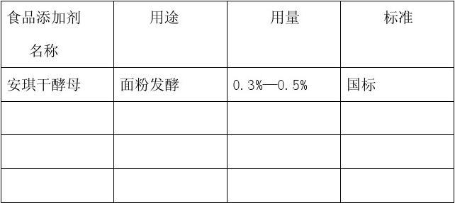 食品添加剂使用公示牌